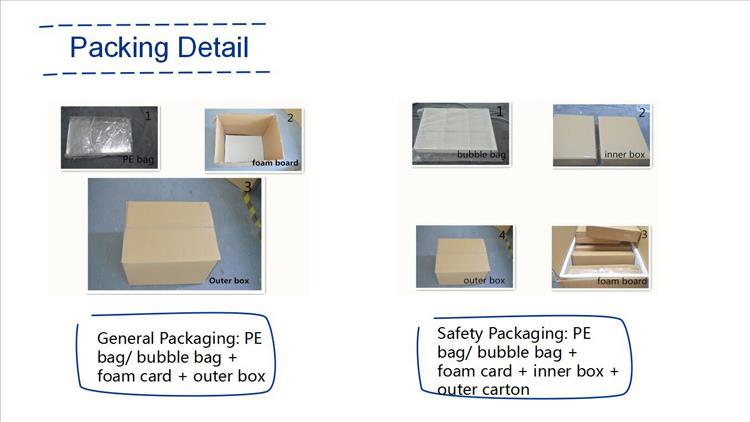 akrylový držiak na pero výroba balenie details.jpg acrylic pen holder production packing details.jpg